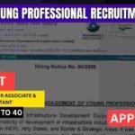 NHIDCL Young Professional Recruitment 2026