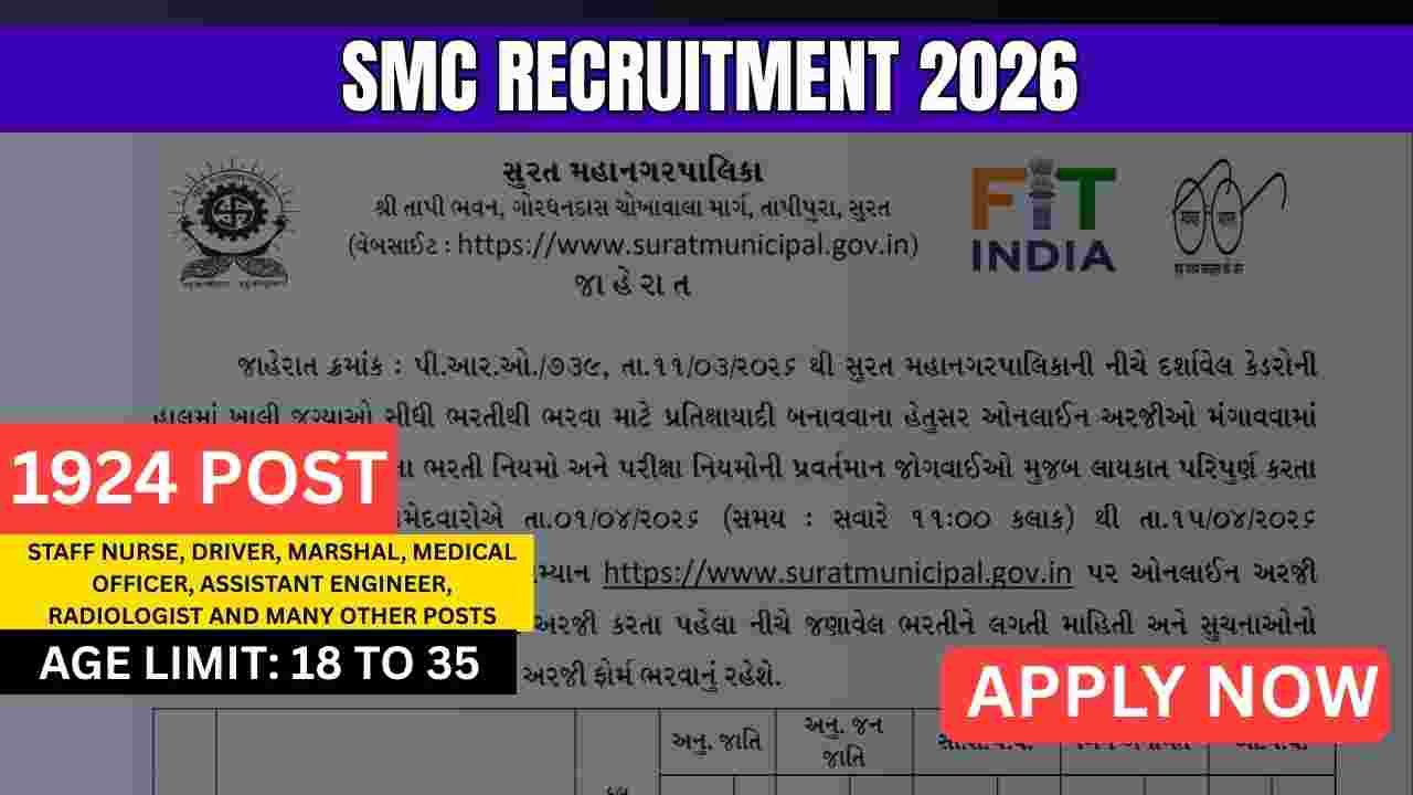 SMC Recruitment 2026