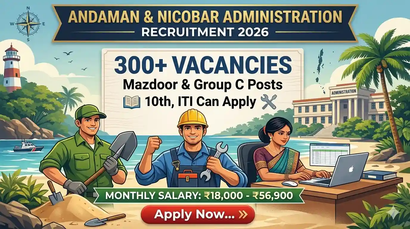 ANF Mazdoor & Other Group C Notification 2026 Out for 348 Vacancies, Apply Online