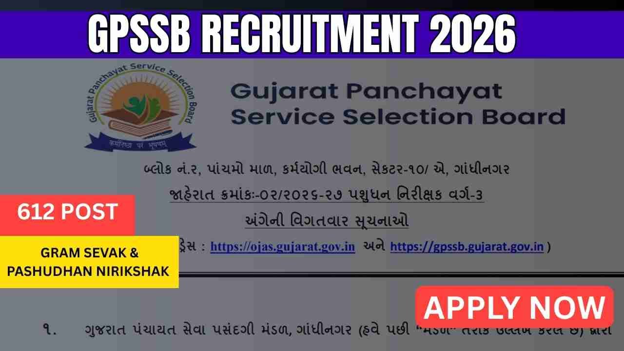GPSSB Recruitment 2026