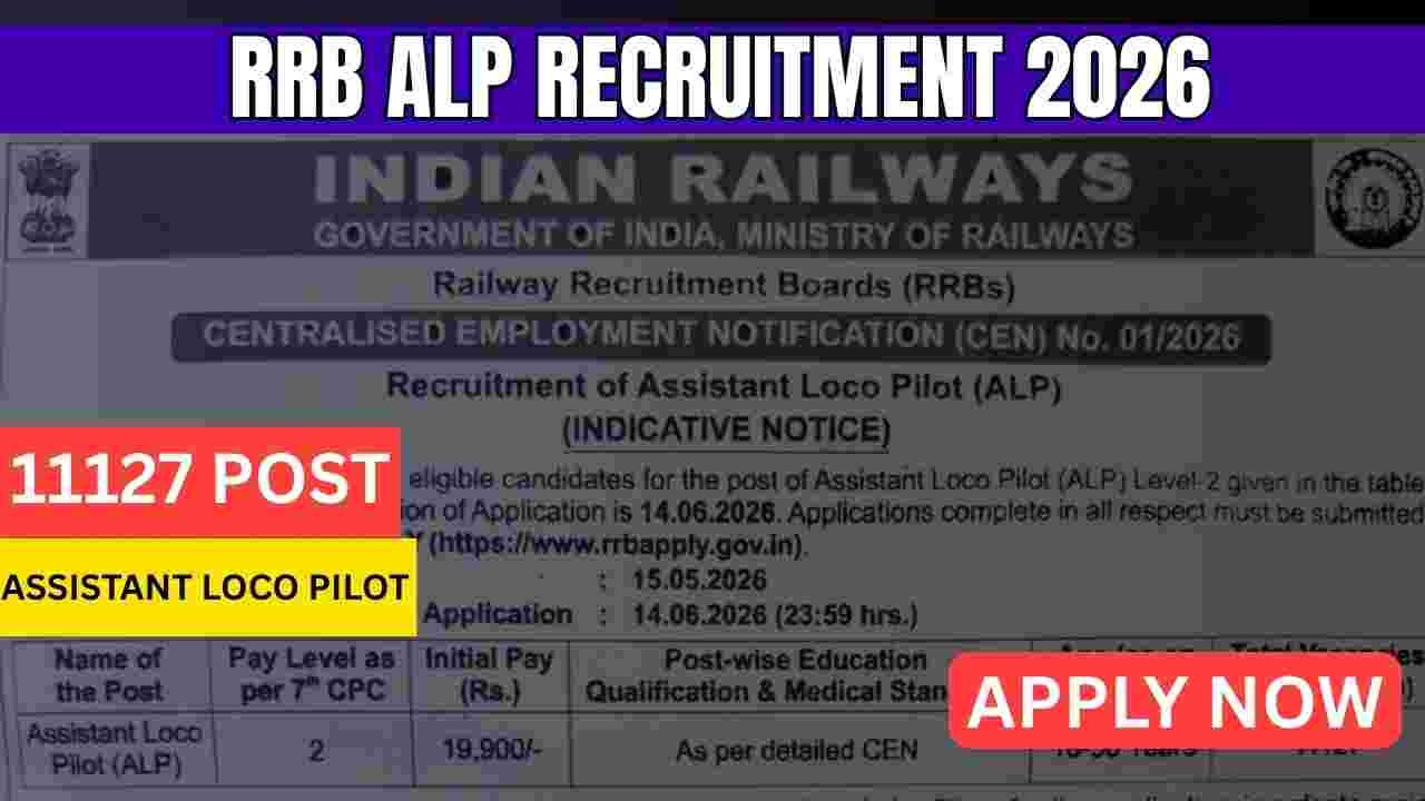 RRB ALP Recruitment 2026