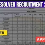 SBI Resolver Recruitment 2026