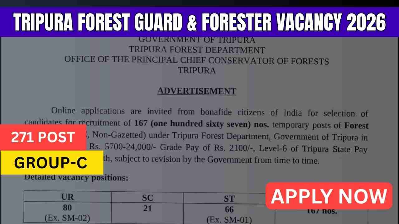 Tripura Forest Guard & Forester Vacancy 2026