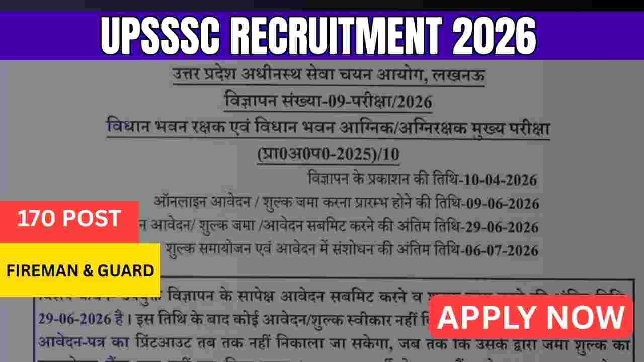UPSSSC Recruitment 2026