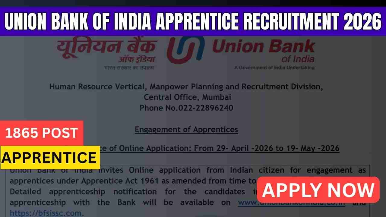 Union Bank of India Apprentice Recruitment 2026