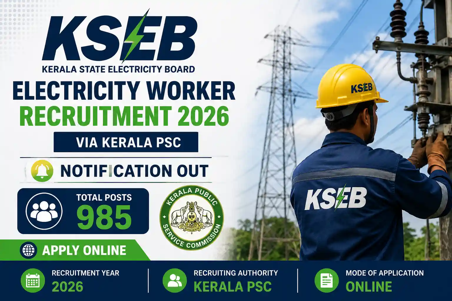 KSEB Electricity Worker Recruitment 2026