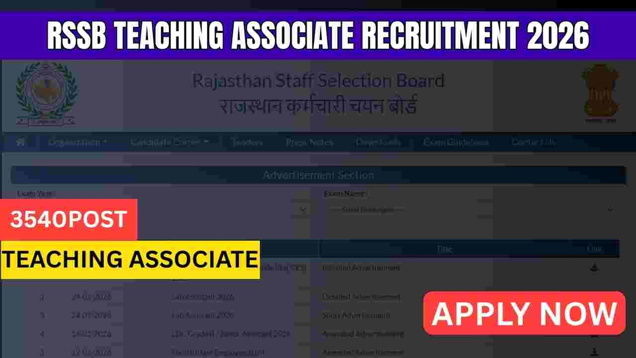 RSSB Teaching Associate Recruitment 2026