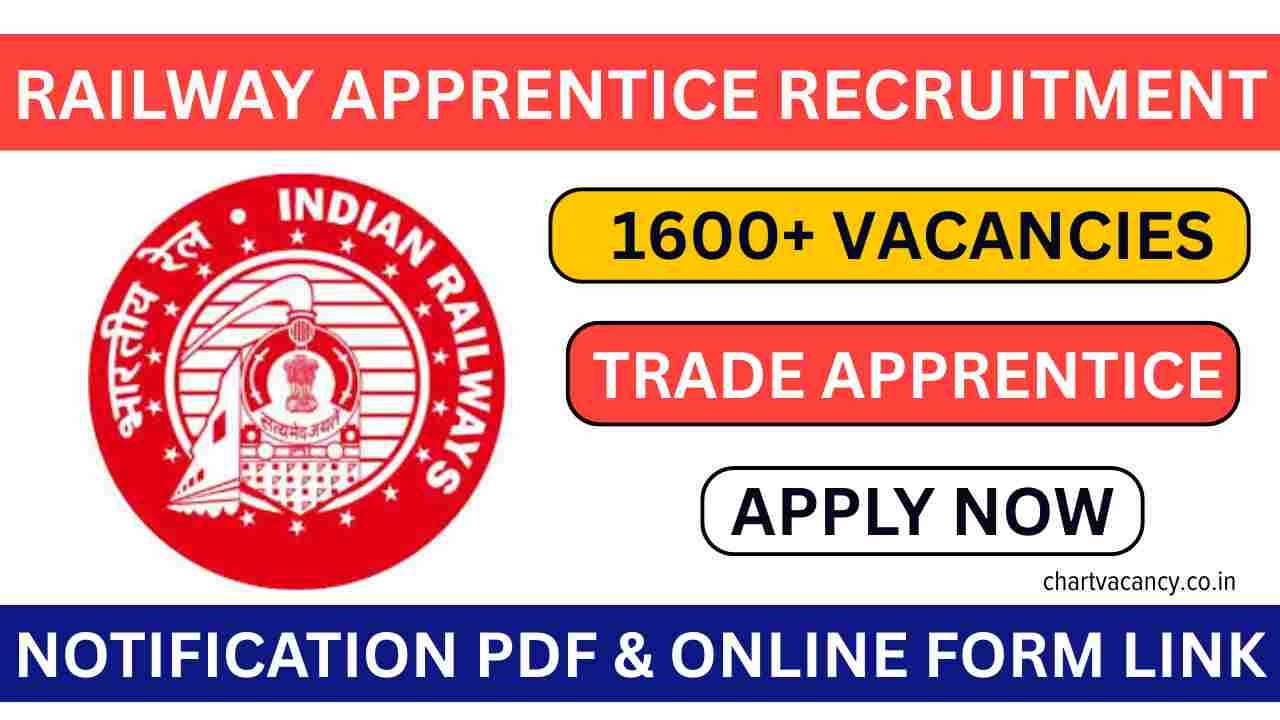 Railway RRC SECR Trade Apprentice Recruitment 2026