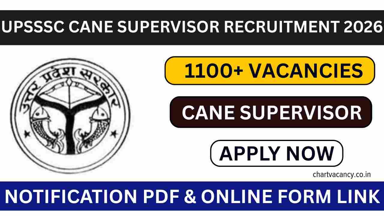 UPSSSC Cane Supervisor Recruitment 2026