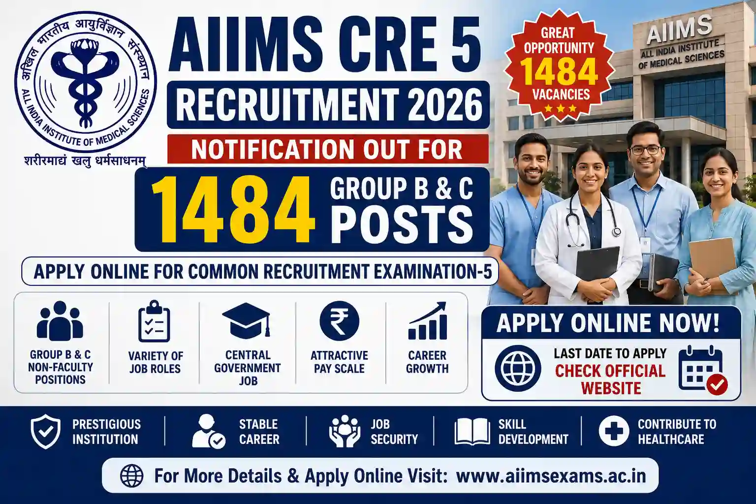 AIIMS CRE 5 Recruitment 2026
