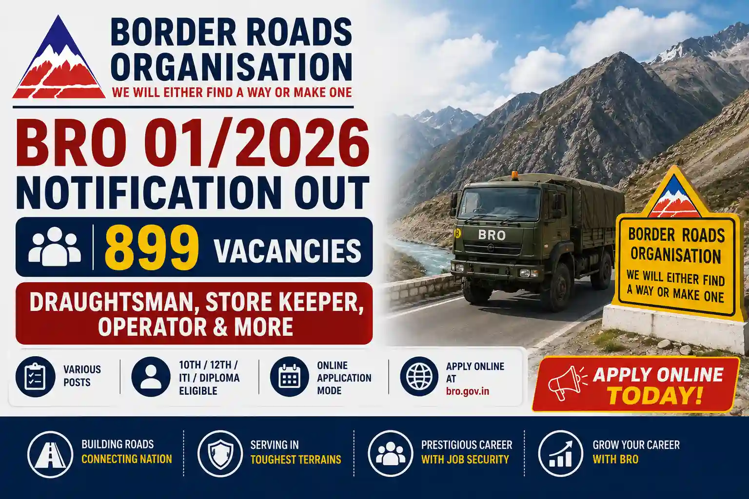 Border Roads Organisation BRO 012026 Notification Out for 899 Draughtsman, Store Keeper, Operator & More