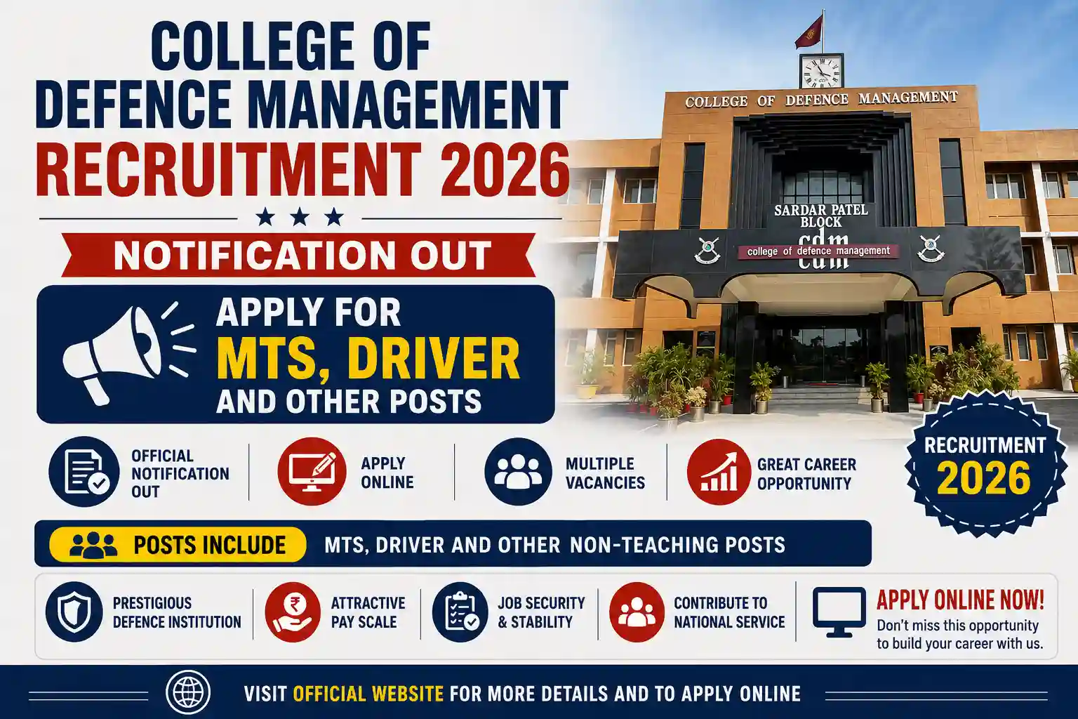 College of Defence Management Recruitment 2026