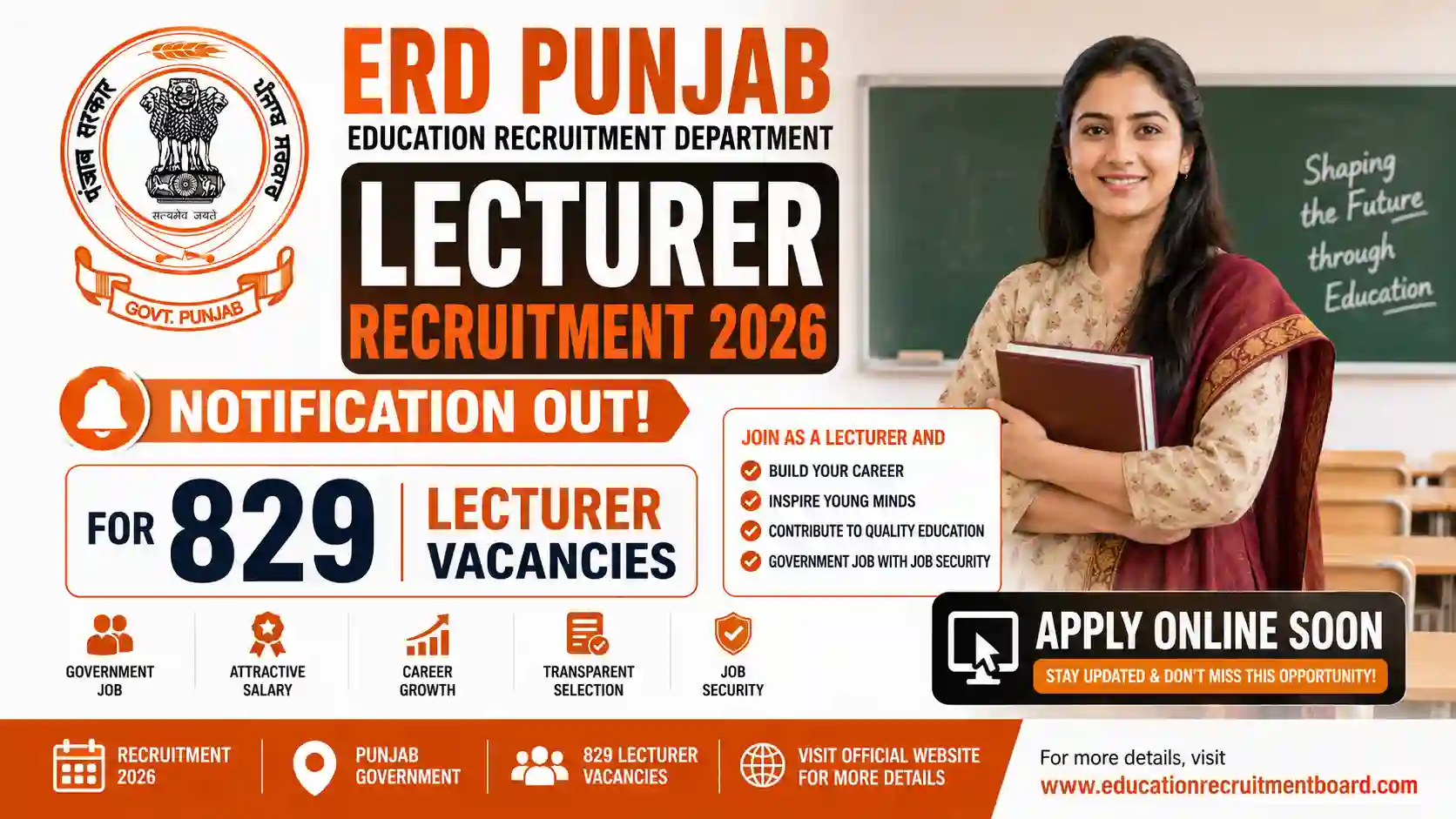 ERD Punjab Lecturer Recruitment 2026