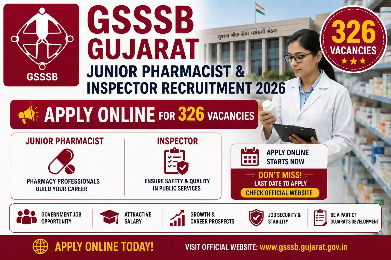 GSSSB Gujarat Junior Pharmacist & Inspector Recruitment 2026, Apply Online for 326 Vacancies