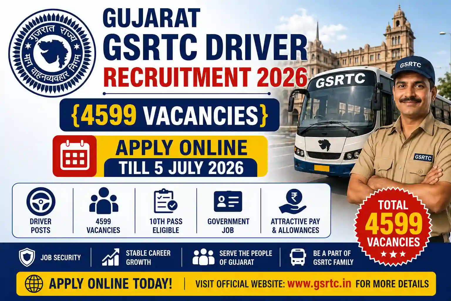 Gujarat GSRTC Driver Recruitment 2026