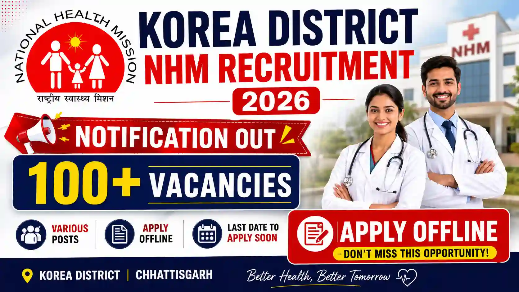 Korea District NHM Recruitment 2026