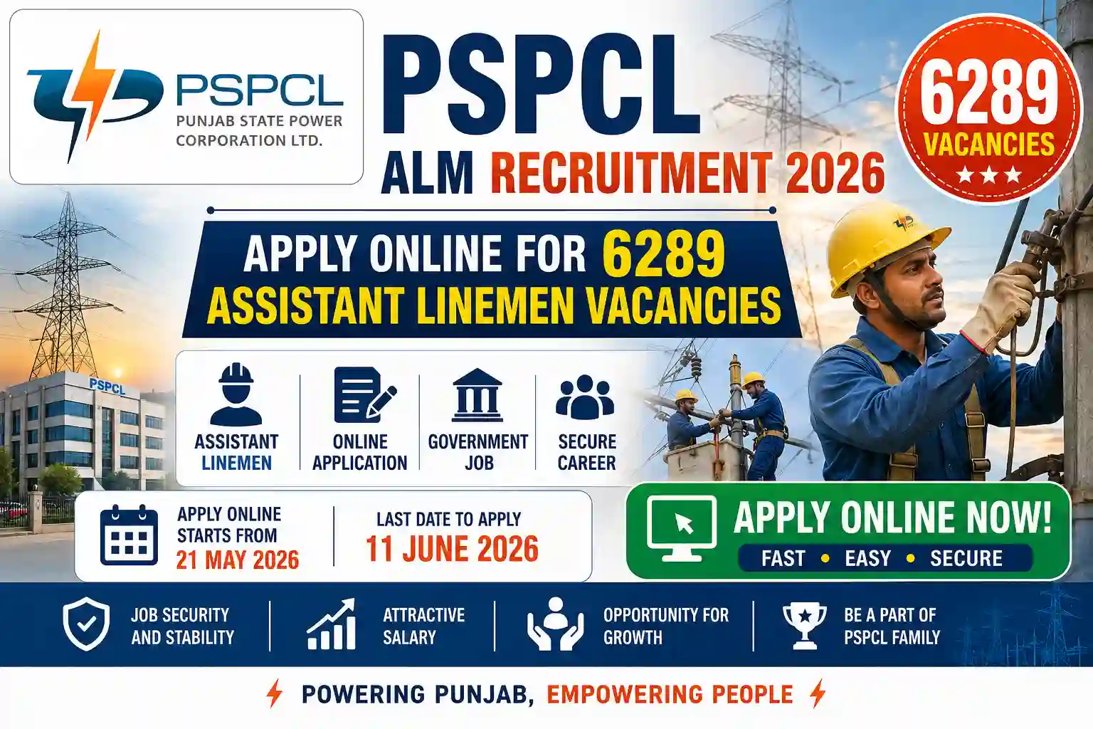 PSPCL ALM Recruitment 2026- Apply Online For 6289 Assistant Linemen Vacancies