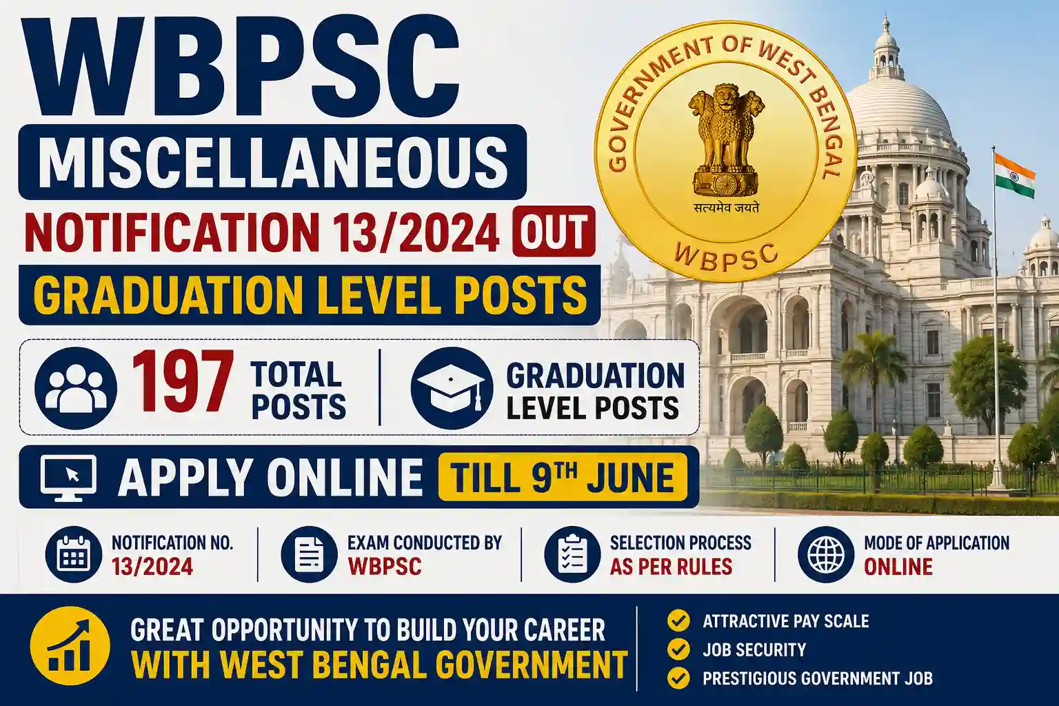 WBPSC Miscellaneous Notification 132024 OUT for Graduation Level Posts